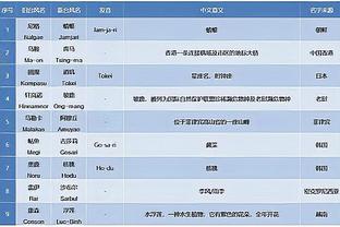 莫塔：球迷都爱看博洛尼亚比赛这很棒 阿隆索做出了正确决定